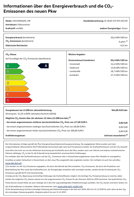 Energielabel_ID.Buzz_GTX.png